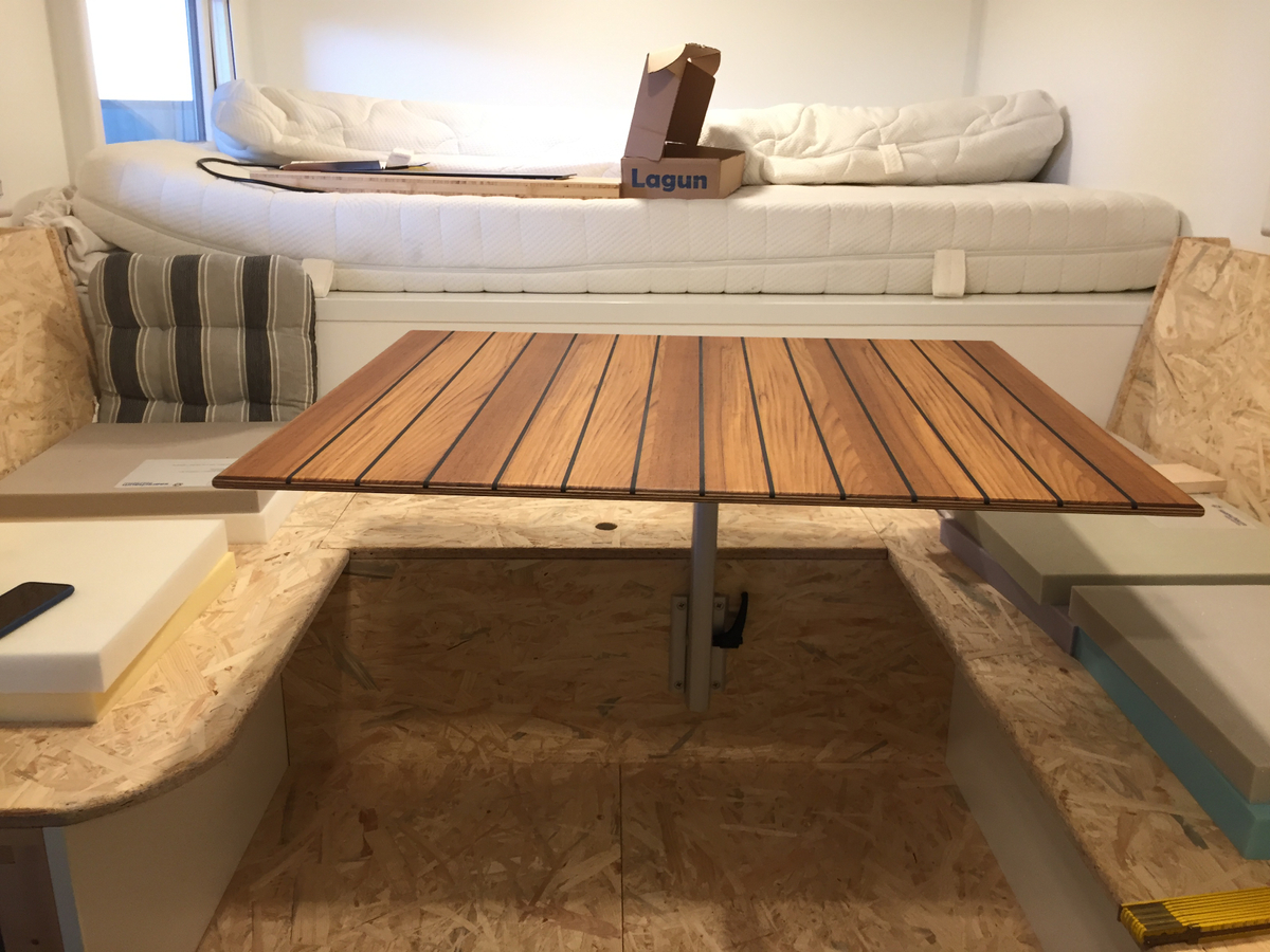 Für 2 Personen mehr als ausreichend Für 2 Personen mehr als ausreichend